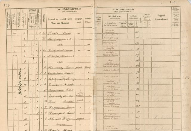 Pôvodný parcelný protokol Bardejov, 1869