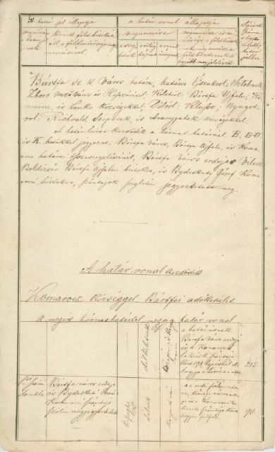 Pôvodný popis hraníc Bardejov, 1868